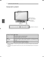 Предварительный просмотр 82 страницы LG 22LS3500-ZA Owner'S Manual