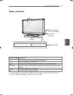 Предварительный просмотр 107 страницы LG 22LS3500-ZA Owner'S Manual