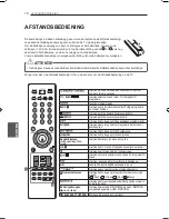 Предварительный просмотр 152 страницы LG 22LS3500-ZA Owner'S Manual