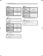 Предварительный просмотр 188 страницы LG 22LS3500-ZA Owner'S Manual