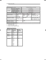 Предварительный просмотр 194 страницы LG 22LS3500-ZA Owner'S Manual