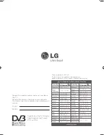 Предварительный просмотр 196 страницы LG 22LS3500-ZA Owner'S Manual