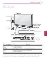 Предварительный просмотр 12 страницы LG 22LS3500 Owner'S Manual