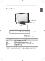 Предварительный просмотр 15 страницы LG 22LS3700-TB.ATAGLBL Owner'S Manual