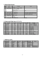 Предварительный просмотр 8 страницы LG 22LS4R Series Service Manual