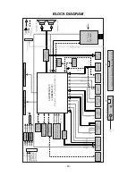 Предварительный просмотр 20 страницы LG 22LS4R Series Service Manual