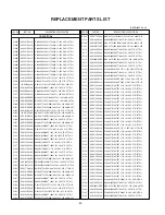 Предварительный просмотр 24 страницы LG 22LS4R Series Service Manual