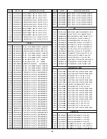 Предварительный просмотр 26 страницы LG 22LS4R Series Service Manual