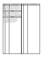 Предварительный просмотр 30 страницы LG 22LS4R Series Service Manual