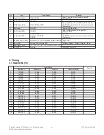 Предварительный просмотр 7 страницы LG 22LS5400/540T Service Manual