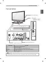 Preview for 21 page of LG 22LS5400 Owner'S Manual