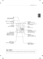 Preview for 51 page of LG 22LS5400 Owner'S Manual