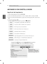 Preview for 52 page of LG 22LS5400 Owner'S Manual