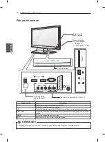 Preview for 68 page of LG 22LS5400 Owner'S Manual