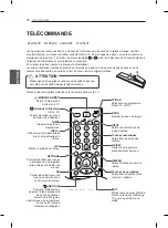 Preview for 74 page of LG 22LS5400 Owner'S Manual