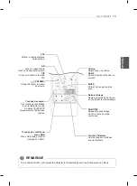 Preview for 75 page of LG 22LS5400 Owner'S Manual