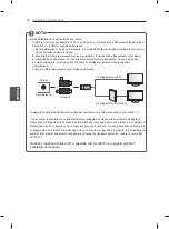 Preview for 92 page of LG 22LS5400 Owner'S Manual