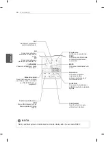 Preview for 100 page of LG 22LS5400 Owner'S Manual