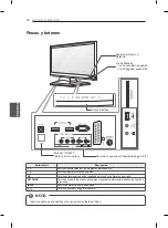 Preview for 120 page of LG 22LS5400 Owner'S Manual