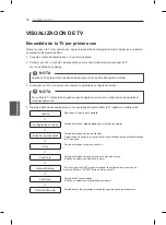 Preview for 124 page of LG 22LS5400 Owner'S Manual