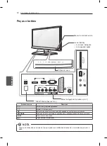 Preview for 144 page of LG 22LS5400 Owner'S Manual