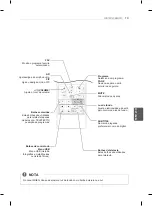 Preview for 151 page of LG 22LS5400 Owner'S Manual