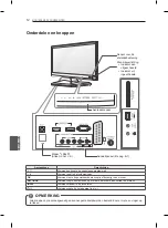 Preview for 168 page of LG 22LS5400 Owner'S Manual