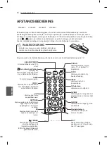 Preview for 174 page of LG 22LS5400 Owner'S Manual