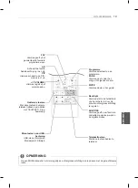 Preview for 175 page of LG 22LS5400 Owner'S Manual