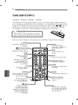 Preview for 198 page of LG 22LS5400 Owner'S Manual