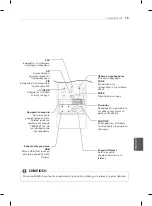 Preview for 199 page of LG 22LS5400 Owner'S Manual