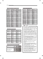 Preview for 234 page of LG 22LS5400 Owner'S Manual