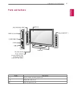 Предварительный просмотр 7 страницы LG 22LT360C-ZA Owner'S Manual