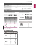 Предварительный просмотр 23 страницы LG 22LT360C-ZA Owner'S Manual