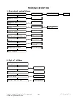 Предварительный просмотр 15 страницы LG 22LT360C Service Manual