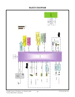 Предварительный просмотр 20 страницы LG 22LT360C Service Manual