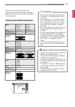 Предварительный просмотр 13 страницы LG 22LT38 Series Owner'S Manual