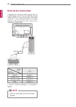 Предварительный просмотр 22 страницы LG 22LT38 Series Owner'S Manual