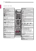 Предварительный просмотр 24 страницы LG 22LT38 Series Owner'S Manual