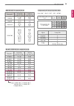 Предварительный просмотр 33 страницы LG 22LT38 Series Owner'S Manual