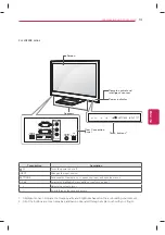 Предварительный просмотр 15 страницы LG 22LT560C Quick Reference Manual