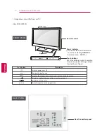 Предварительный просмотр 7 страницы LG 22LV2500 Owner'S Manual