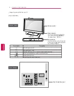 Предварительный просмотр 9 страницы LG 22LV2500 Owner'S Manual