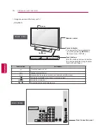 Предварительный просмотр 10 страницы LG 22LV2500 Owner'S Manual