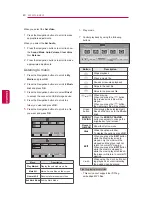 Предварительный просмотр 40 страницы LG 22LV2500 Owner'S Manual