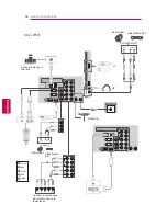 Предварительный просмотр 58 страницы LG 22LV2500 Owner'S Manual