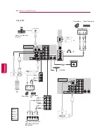 Предварительный просмотр 60 страницы LG 22LV2500 Owner'S Manual