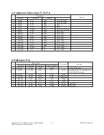 Preview for 7 page of LG 22LV2510-TB Service Manual