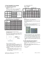 Preview for 11 page of LG 22LV2510-TB Service Manual