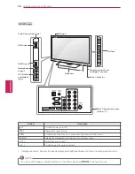 Preview for 27 page of LG 22LV255C Owner'S Manual